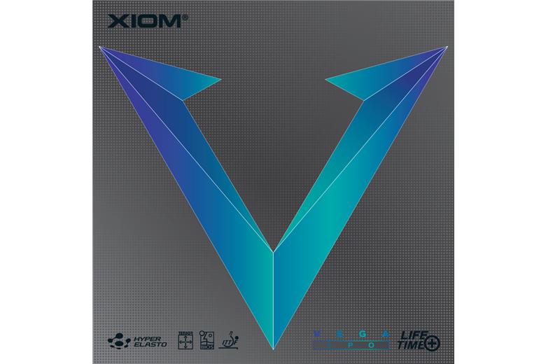 XIOM LPO