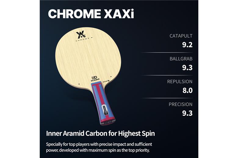 XIOM CHROME INNER