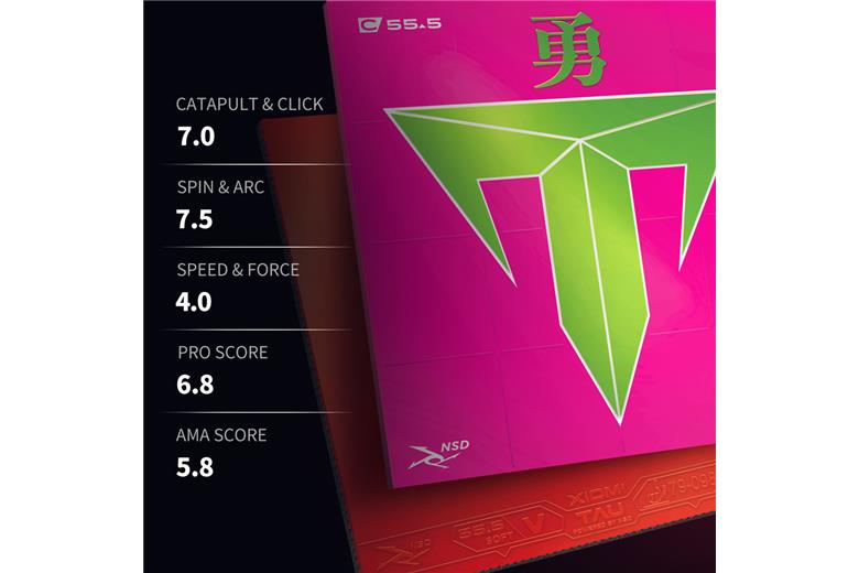 XIOM TAU 55,5 Black/max