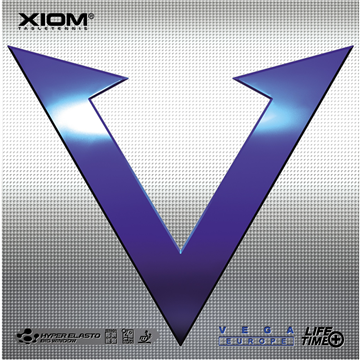 XIOM VEGA EUROPE